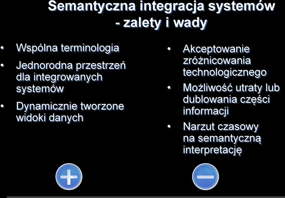 widoki danych Akceptowanie zróżnicowania technologicznego Możliwość