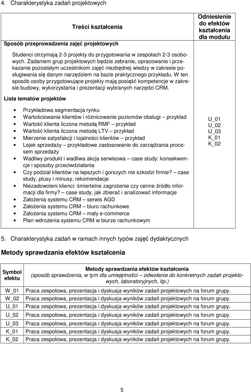 W ten sposób osoby przygotowujące projekty mają posiąść kompetencje w zakresie budowy, wykorzystania i prezentacji wybranych narzędzi CRM.