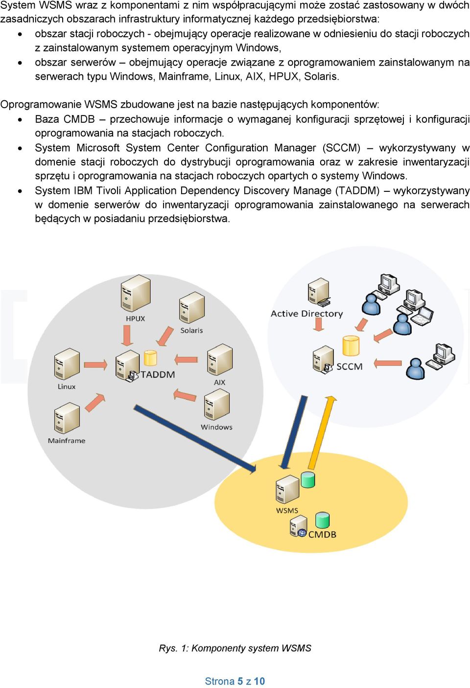 serwerach typu Windows, Mainframe, Linux, AIX, HPUX, Solaris.