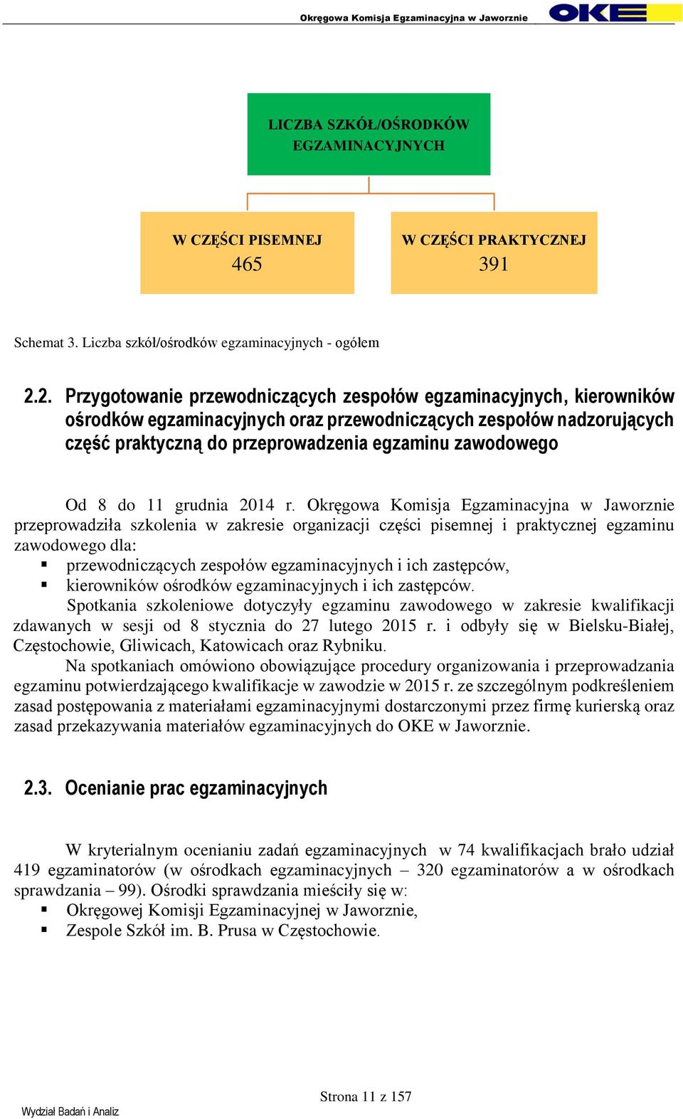 Od 8 do 11 grudnia 2014 r.