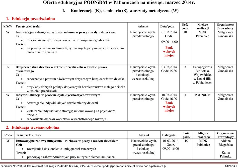 ruchowych, rytmicznych, przy muzyce, z elementem tańca oraz ze śpiewem wych. przedszkolnego 01.03.2014 Godz. 09.00-16.