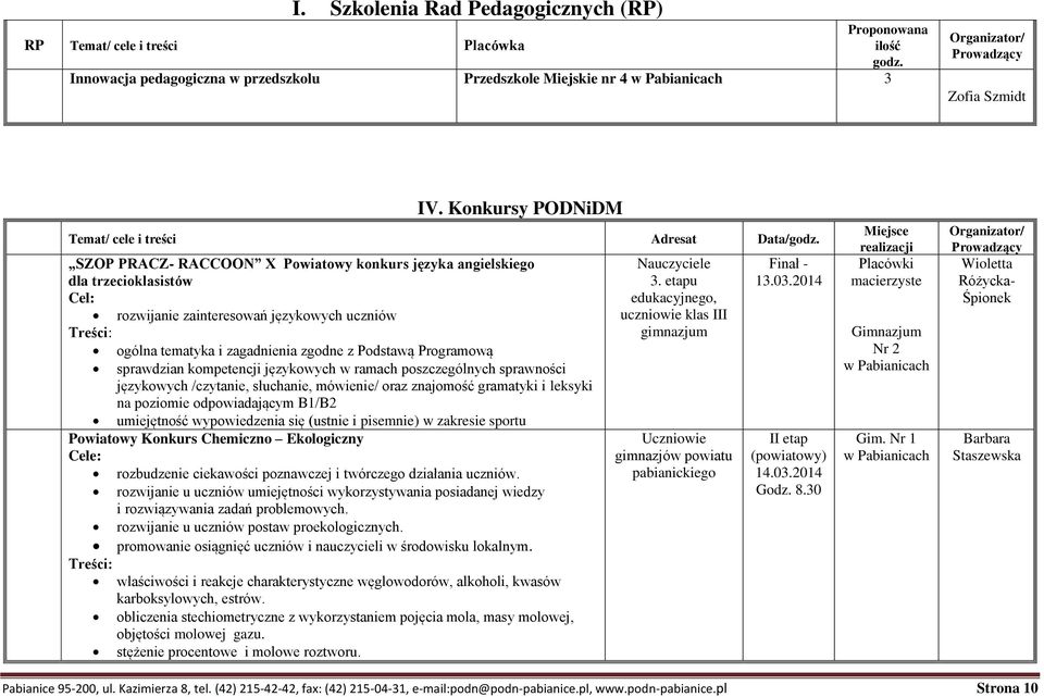 zagadnienia zgodne z Podstawą Programową sprawdzian kompetencji językowych w ramach poszczególnych sprawności językowych /czytanie, słuchanie, mówienie/ oraz znajomość gramatyki i leksyki na poziomie