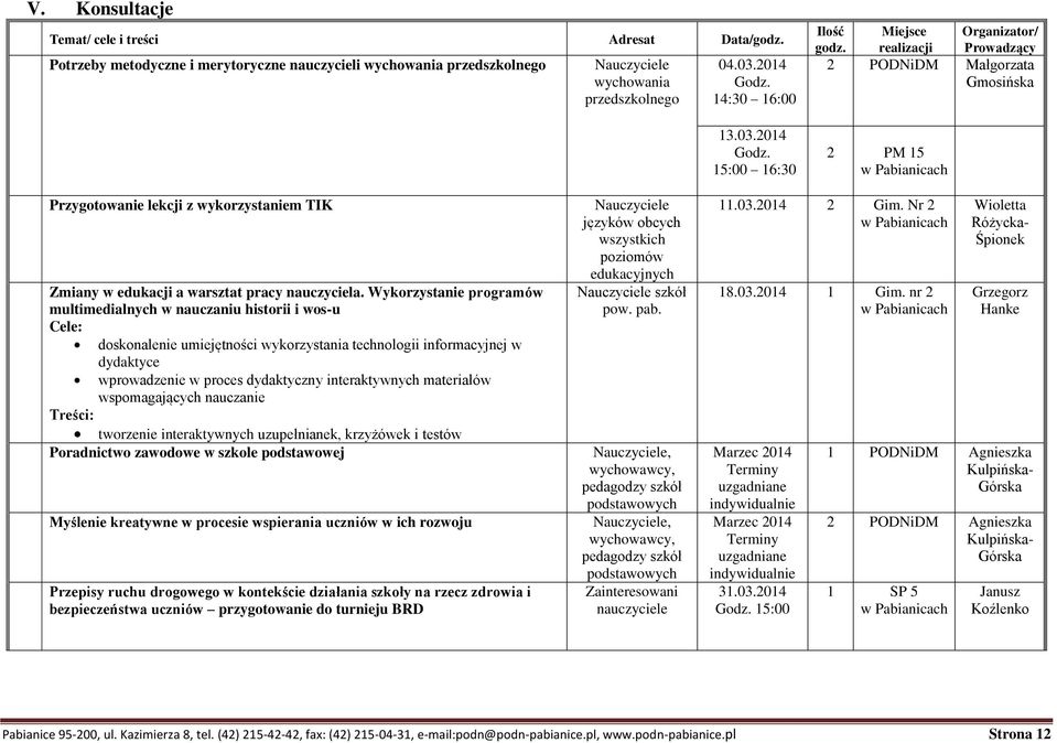 ykorzystanie programów multimedialnych w nauczaniu historii i wos-u doskonalenie umiejętności wykorzystania technologii informacyjnej w dydaktyce wprowadzenie w proces dydaktyczny interaktywnych