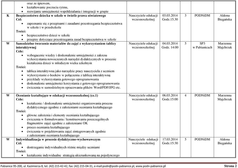 zajęć z wykorzystaniem tablicy interaktywnej wzbogacenie wiedzy i doskonalenie umiejętności z zakresu wykorzystania nowoczesnych narzędzi dydaktycznych w procesie kształcenia dzieci w młodszym wieku