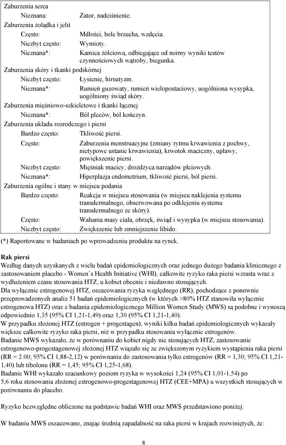 Nieznana*: Rumień guzowaty, rumień wielopostaciowy, uogólniona wysypka, uogólniony świąd skóry. Zaburzenia mięśniowo-szkieletowe i tkanki łącznej Nieznana*: Ból pleców, ból kończyn.