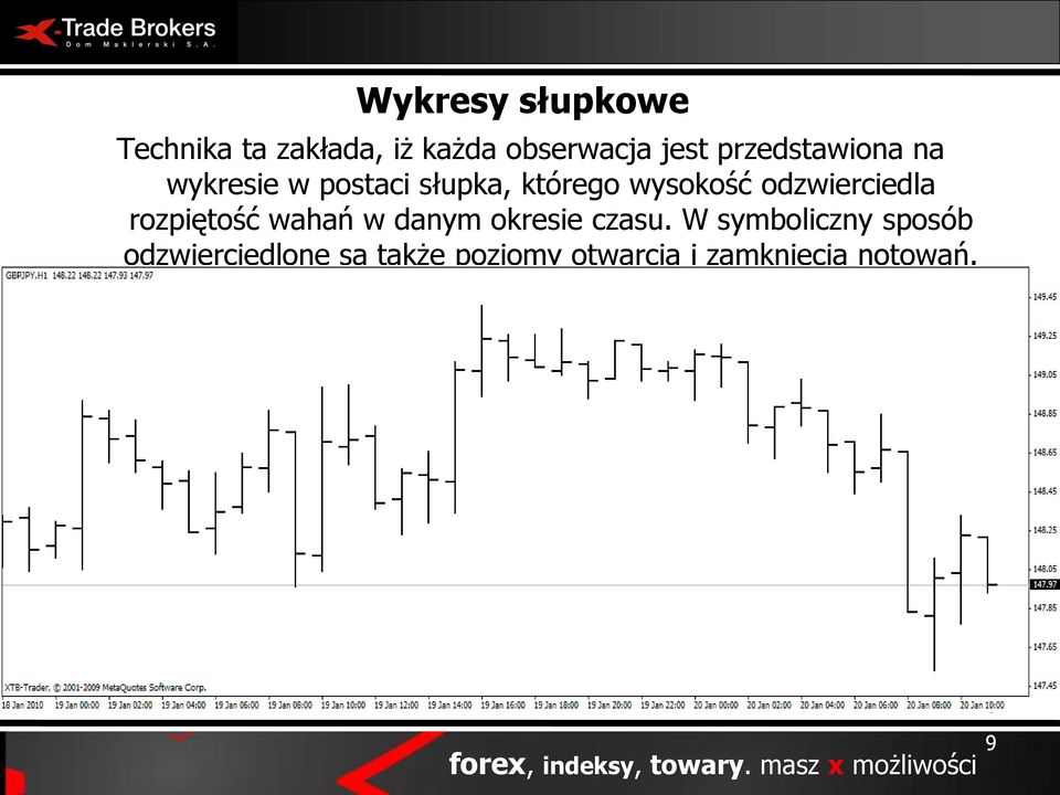 danym okresie czasu.