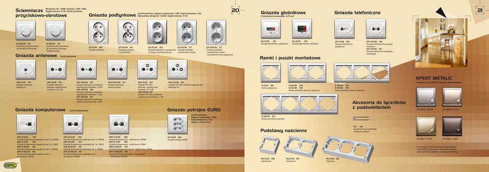 Ściemniacz przystosowany do obciążenia żarowego i halogenowego Zaciski gwintowe GP-2F/00 930 GP-2FZ/00 931 GP-2FC/00 953 z funkcją niezamienności faz GP-2FS/00 271 schuko GP-2FSP/00 271 schuko,