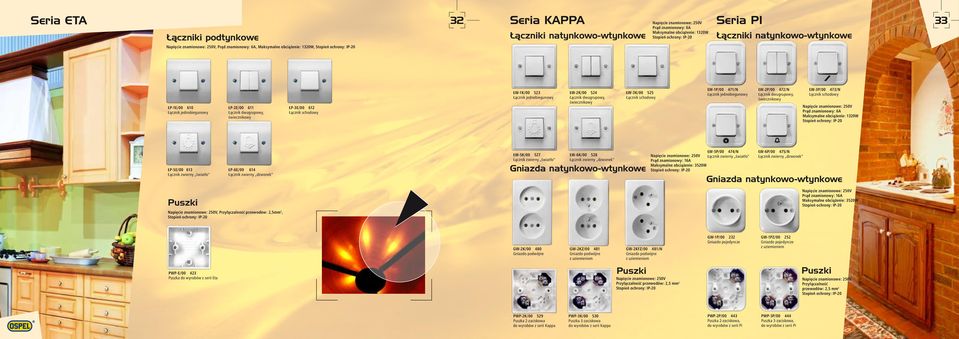 Napięcie znamionowe: 250V Prąd znamionowy: 6A Maksymalne obciążenie: 1320W ŁP-5E/00 613 ŁP-6E/00 614 ŁW-5K/00 527 ŁW-6K/00 528 Gniazda natynkowo-wtynkowe ŁW-5P/00 474/N Napięcie znamionowe: 250V Prąd