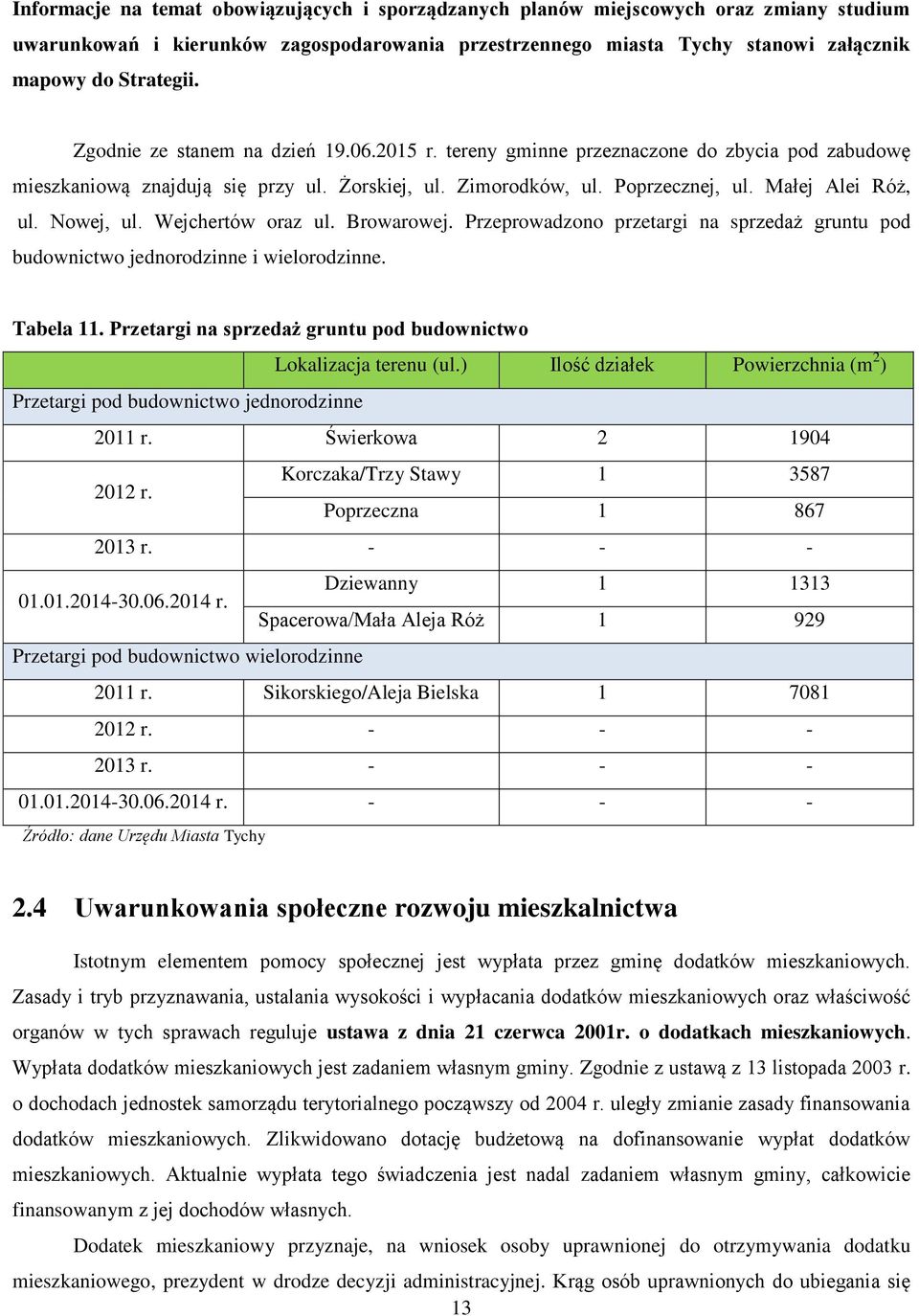 Nowej, ul. Wejchertów oraz ul. Browarowej. Przeprowadzono przetargi na sprzedaż gruntu pod budownictwo jednorodzinne i wielorodzinne. Tabela 11.