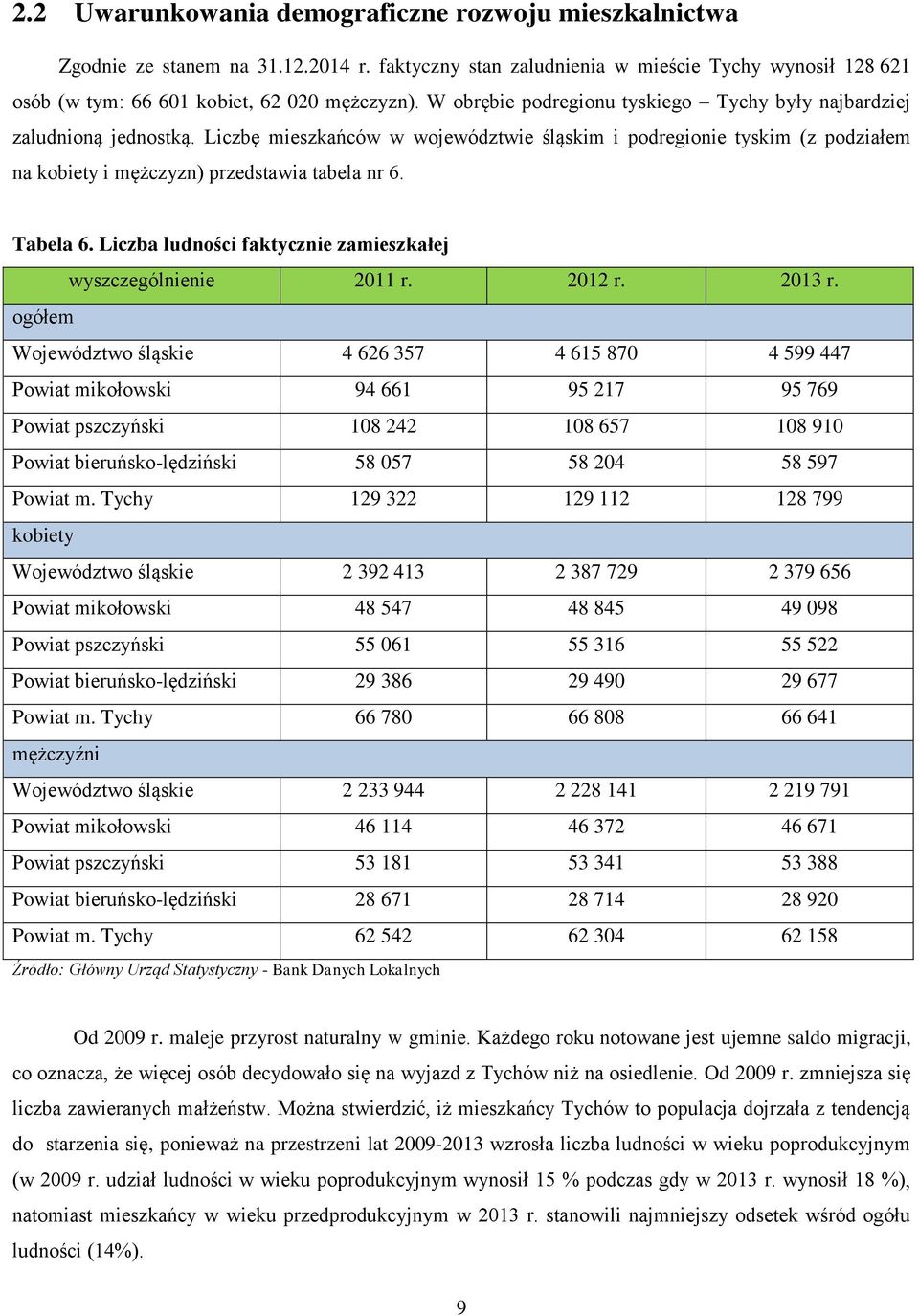 Tabela 6. Liczba ludności faktycznie zamieszkałej wyszczególnienie 2011 r. 2012 r. 2013 r.