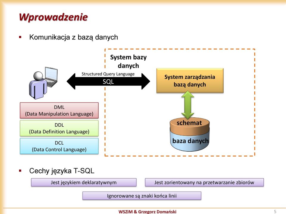 Language) DCL (Data Control Language) schemat baza danych Cechy języka T-SQL Jest