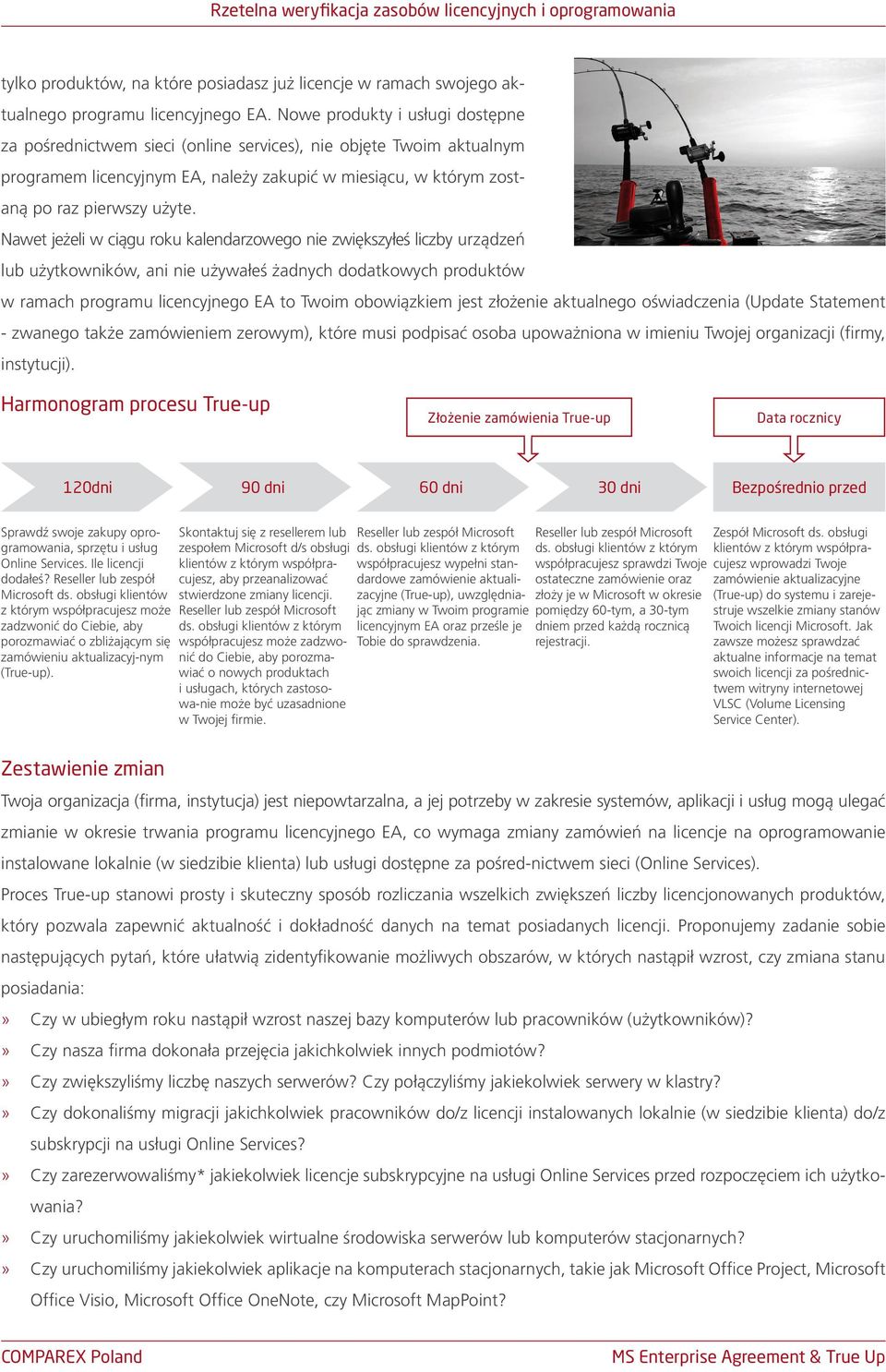 Nawet jeżeli w ciągu roku kalendarzowego nie zwiększyłeś liczby urządzeń lub użytkowników, ani nie używałeś żadnych dodatkowych produktów w ramach programu licencyjnego EA to Twoim obowiązkiem jest