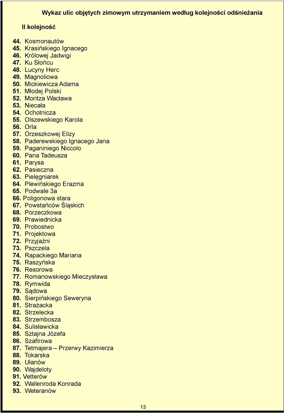 Pana Tadeusza 61. Parysa 62. Pasieczna 63. Pielęgniarek 64. Plewińskiego Erazma 65. Podwale 3a 66. Poligonowa stara 67. Powstańców Śląskich 68. Porzeczkowa 69. Prawiednicka 70. Probostwo 71.