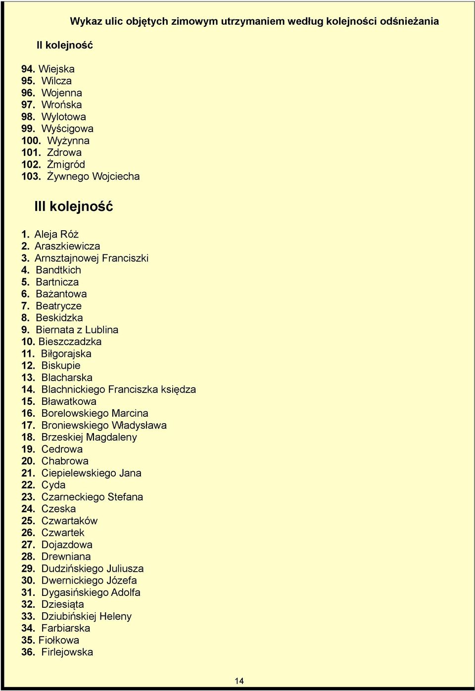Biłgorajska 12. Biskupie 13. Blacharska 14. Blachnickiego Franciszka księdza 15. Bławatkowa 16. Borelowskiego Marcina 17. Broniewskiego Władysława 18. Brzeskiej Magdaleny 19. Cedrowa 20. Chabrowa 21.