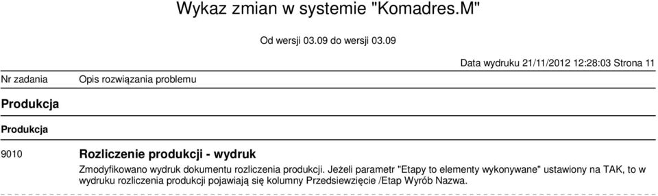 produkcji.