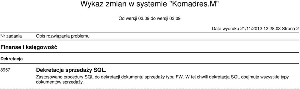 Zastosowano procedury SQL do dekretacji dokumentu sprzedaży