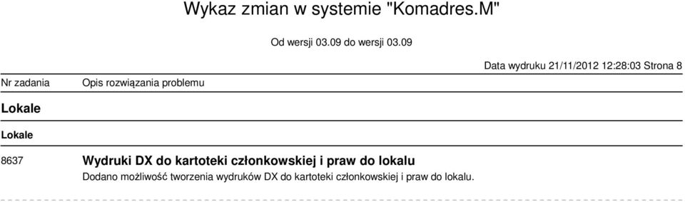 członkowskiej i praw do lokalu Dodano możliwość
