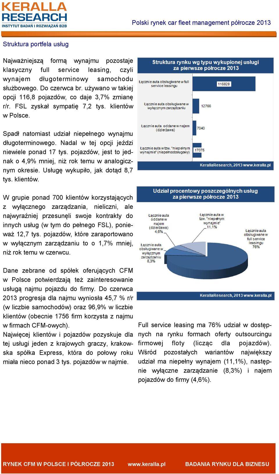 Nadal w tej opcji jeździ niewiele ponad 17 tys. pojazdów, jest to jednak o 4,9% mniej, niż rok temu w analogicznym okresie. Usługę wykupiło, jak dotąd 8,7 tys. klientów.