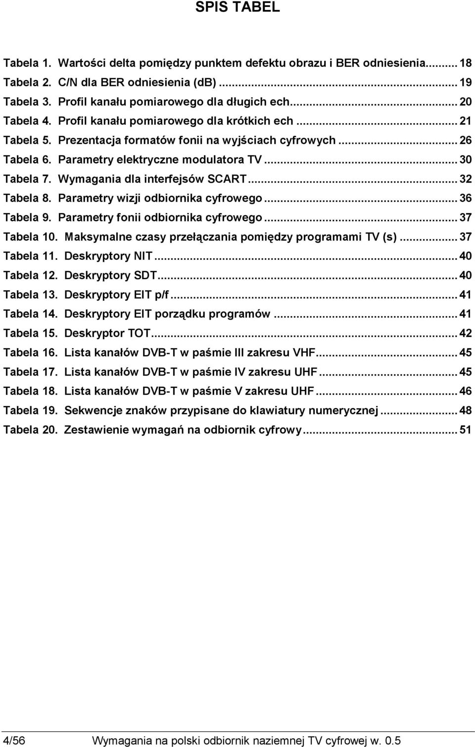 Wymagania dla interfejsów SCART...32 Tabela 8. Parametry wizji odbiornika cyfrowego...36 Tabela 9. Parametry fonii odbiornika cyfrowego...37 Tabela 10.