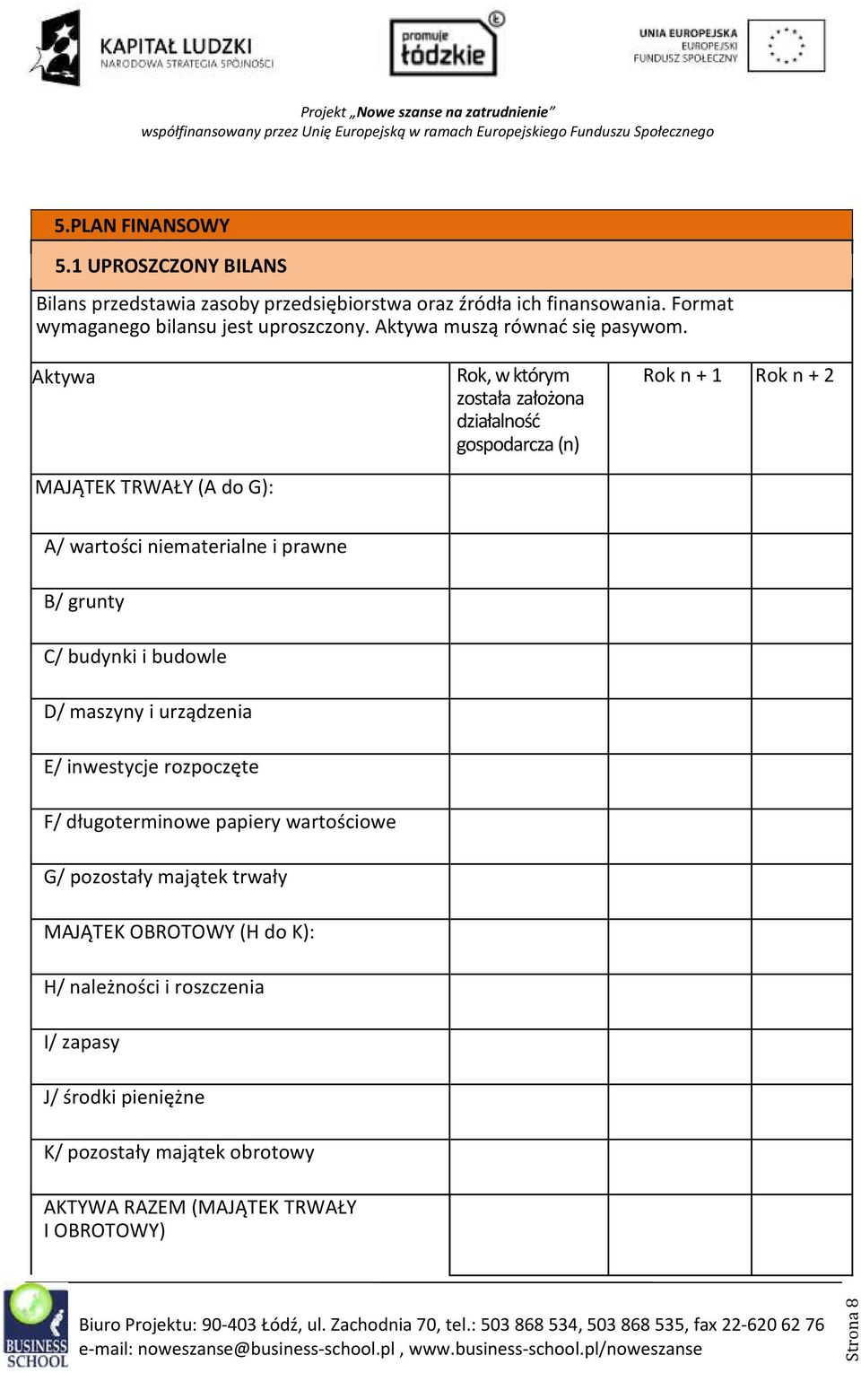 Aktywa MAJĄTEK TRWAŁY (A do G): Rok, w którym została założona działalność gospodarcza (n) Rok n + 1 Rok n + 2 A/ wartości niematerialne i prawne B/ grunty C/