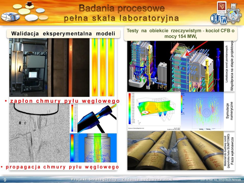 modeli Testy na obiekcie rzeczywistym - kocioł CFB o mocy 154 MW t z a p ł o n c h m u