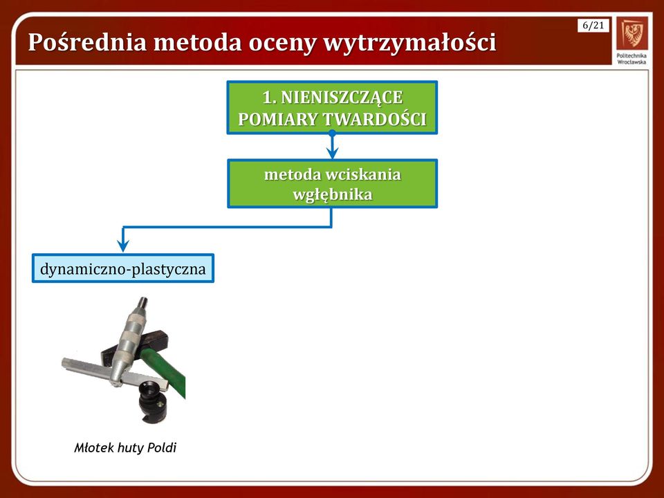 NIENISZCZĄCE POMIARY TWARDOŚCI