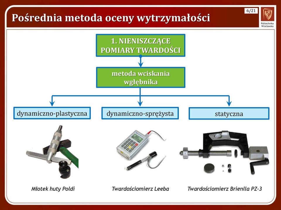 wgłębnka dynamczno-plastyczna dynamczno-sprężysta