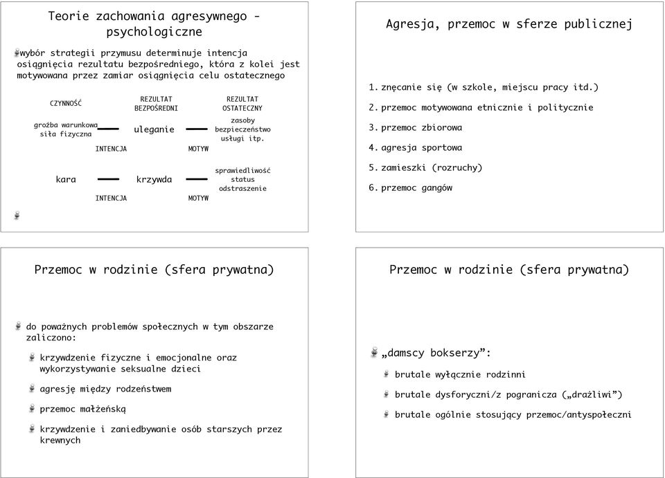 zn%canie si% (w szkole, miejscu pracy itd.) 2. przemoc motywowana etnicznie i politycznie 3. przemoc zbiorowa 4. agresja sportowa kara INTENCJA krzywda MOTYW sprawiedliwo#' status odstraszenie 5.