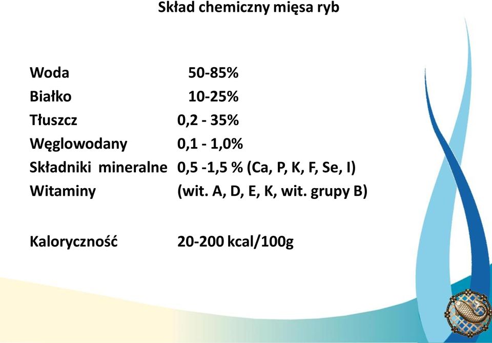mineralne 0,5-1,5 % (Ca, P, K, F, Se, I) Witaminy