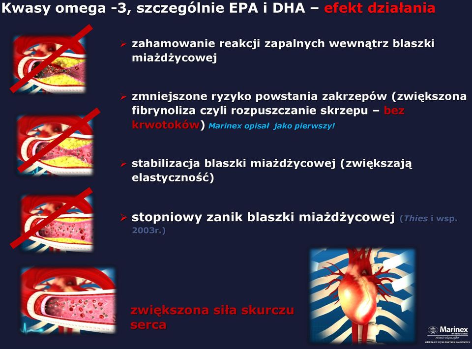 rozpuszczanie skrzepu bez krwotoków) Marinex opisał jako pierwszy!