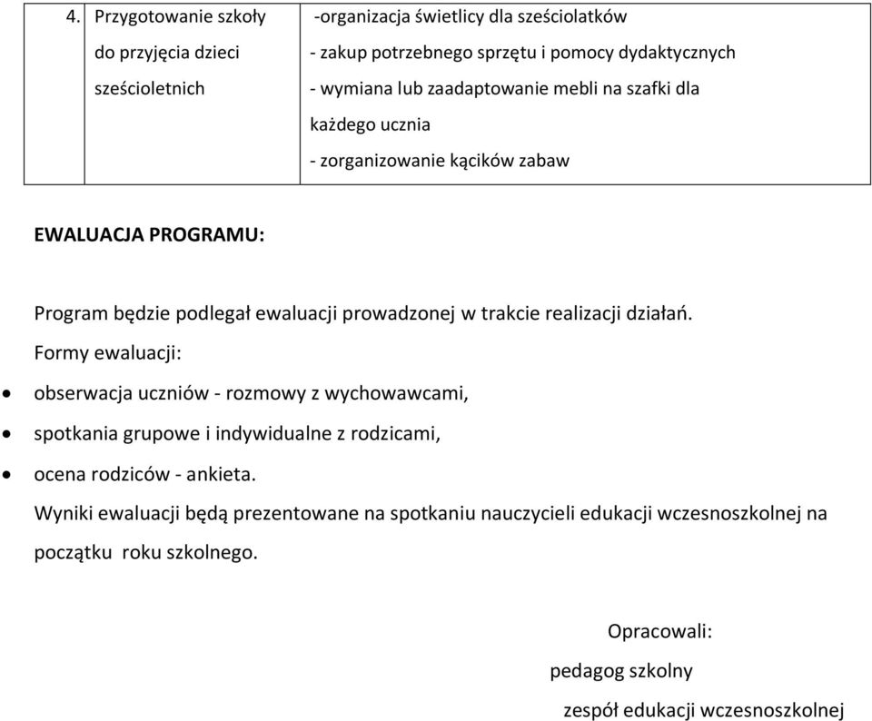 realizacji działań. Formy ewaluacji: obserwacja uczniów - rozmowy z wychowawcami, spotkania grupowe i indywidualne z rodzicami, ocena rodziców - ankieta.