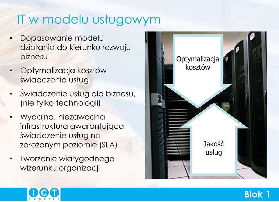 technologii) Wydajna, niezawodna infrastruktura gwarantująca świadczenie usług na