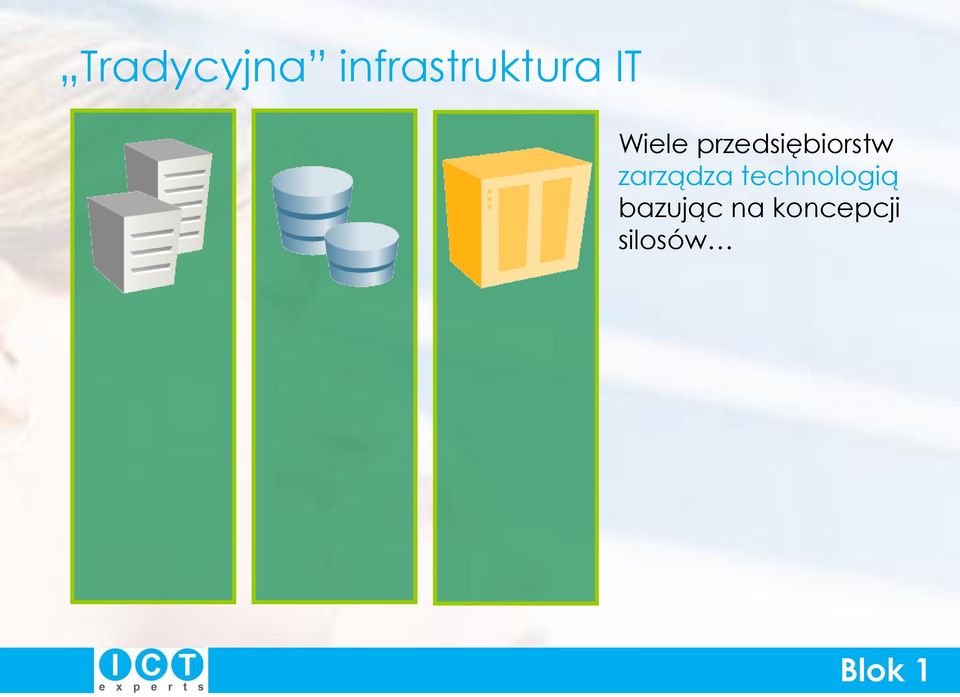 zarządza technologią