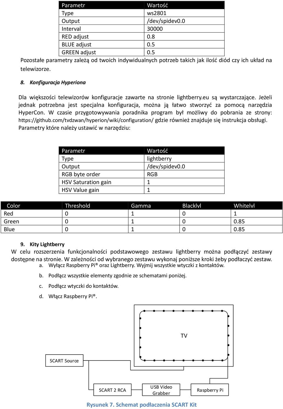 Konfiguracja Hyperiona Dla większości telewizorów konfiguracje zawarte na stronie lightberry.eu są wystarczające.
