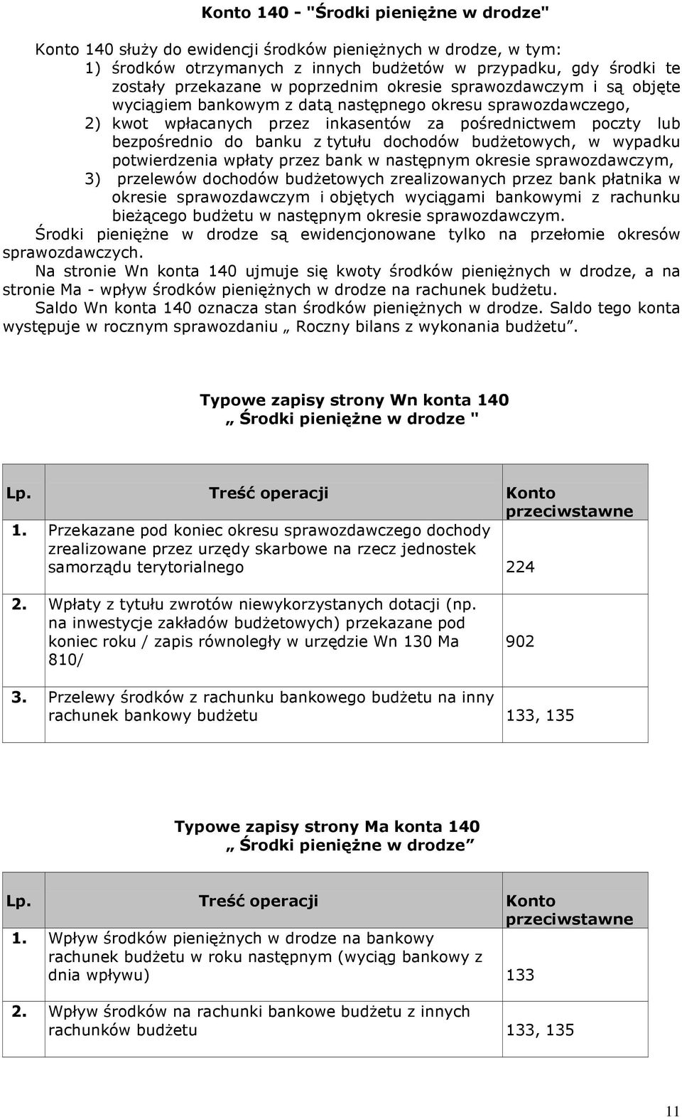 tytułu dochodów budżetowych, w wypadku potwierdzenia wpłaty przez bank w następnym okresie sprawozdawczym, 3) przelewów dochodów budżetowych zrealizowanych przez bank płatnika w okresie