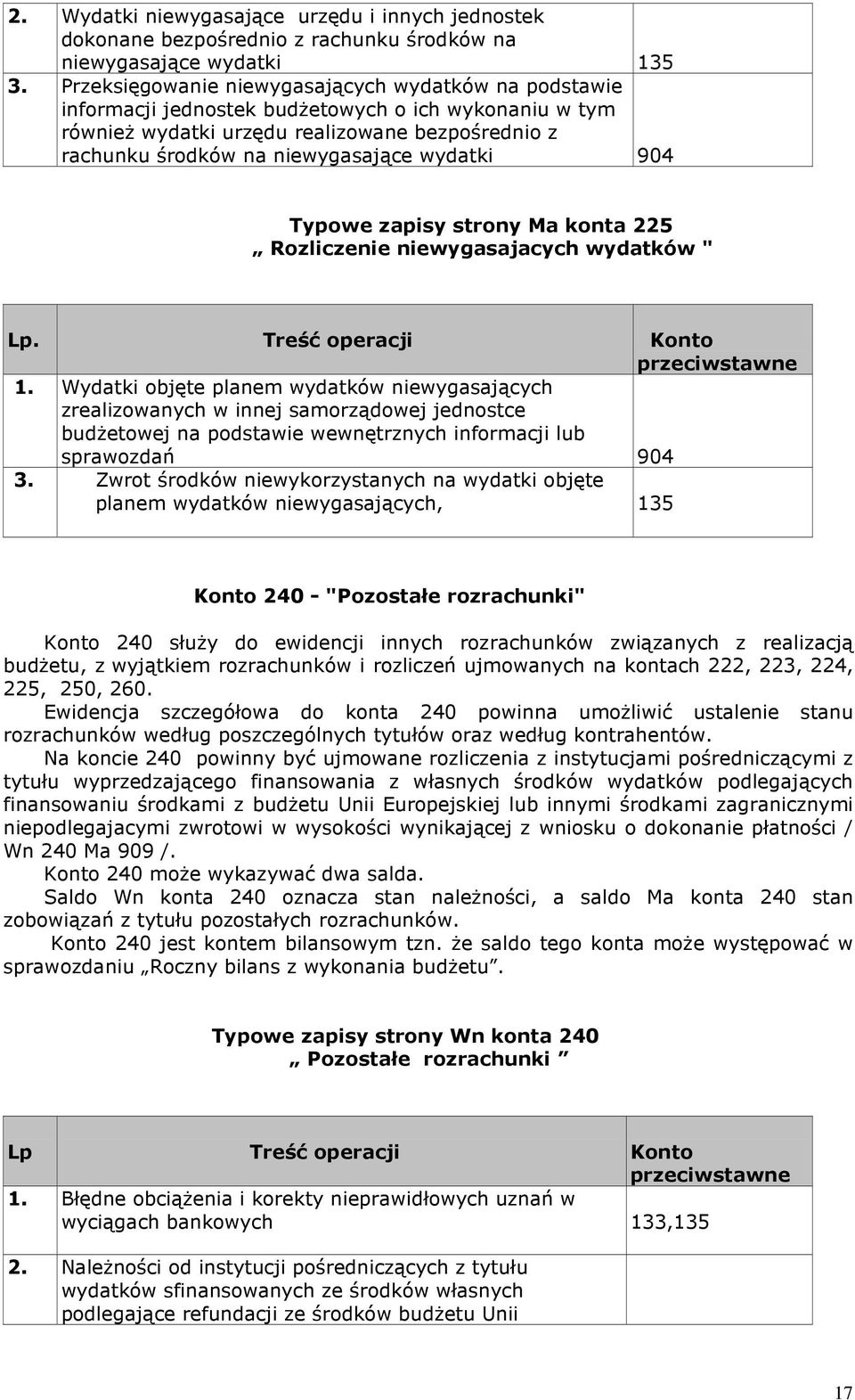 wydatki 904 Typowe zapisy strony Ma konta 225 Rozliczenie niewygasajacych wydatków " 1.