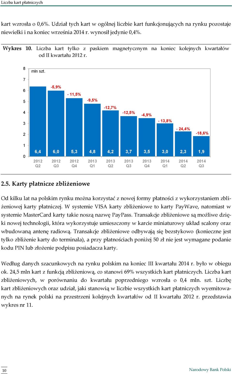 7 6 5 4 3 2-5,9% - 11,5% -9,5% -12,7% -12,5% -4,9% - 13,8% - 24,4% -18,6% 1 6,4 6, 5,3 4,8 4,2 3,7 3,5 3, 2,3 1,9 2.5. Karty płatnicze zbliżeniowe Od kilku lat na polskim rynku można korzystać z nowej formy płatności z wykorzystaniem zbliżeniowej karty płatniczej.