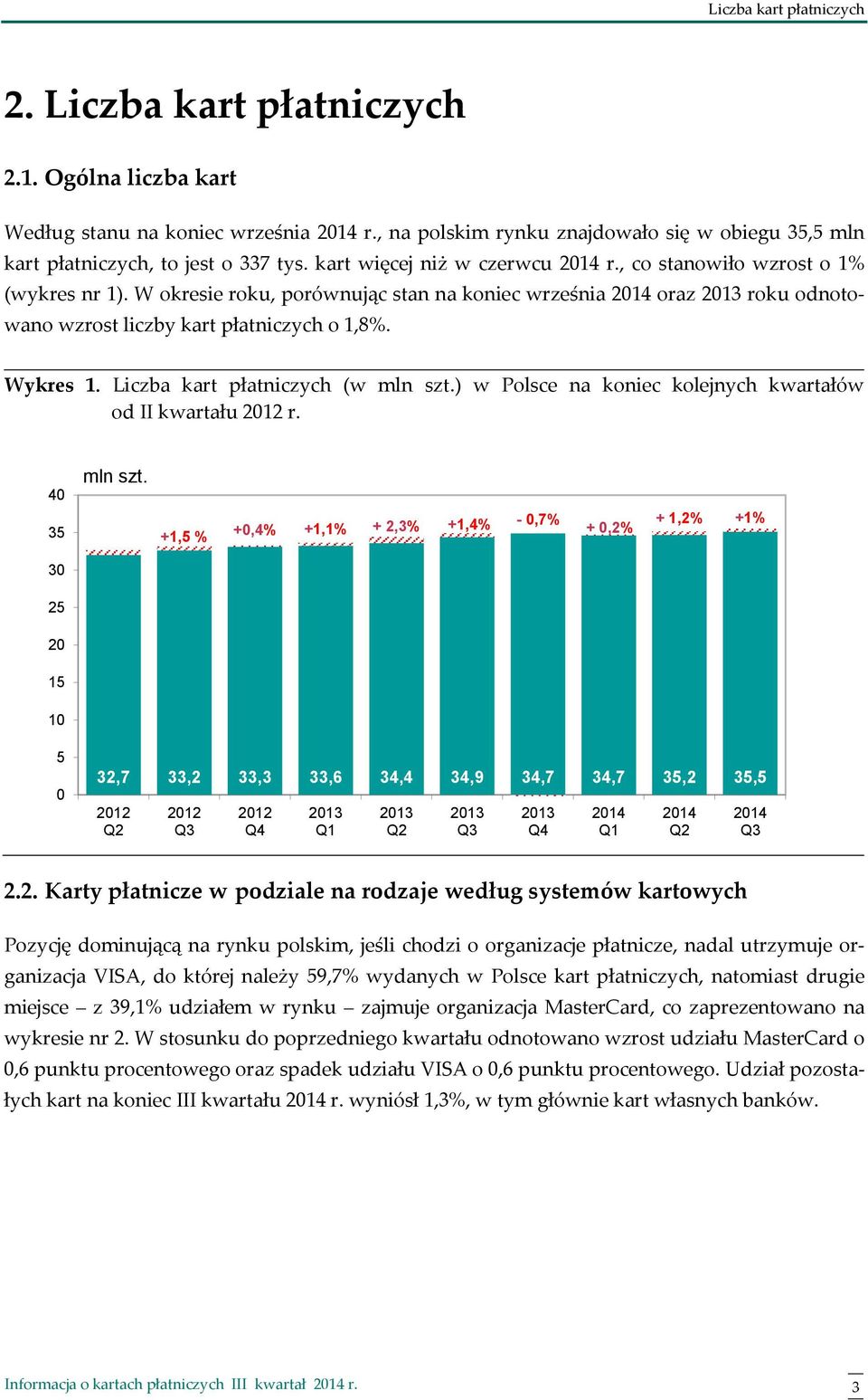 Liczba kart płatniczych (w mln szt.) w Polsce na koniec kolejnych kwartałów od II kwartału r. 4 35 mln szt.