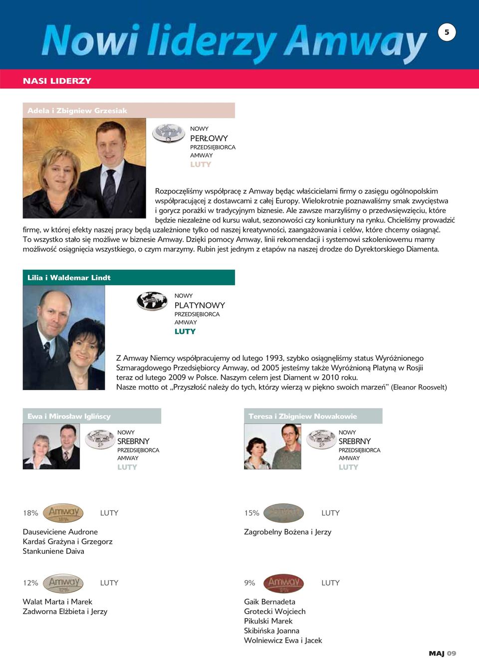 Ale zawsze marzyliśmy o przedwsięwzięciu, które będzie niezależne od kursu walut, sezonowości czy koniunktury na rynku.