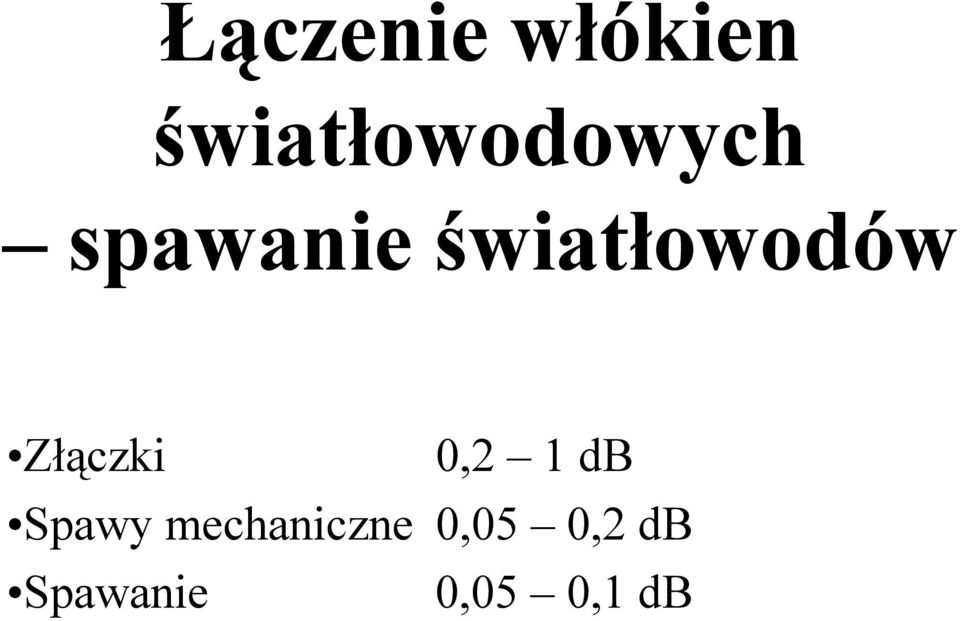 światłowodów Złączki 0,2 1 db