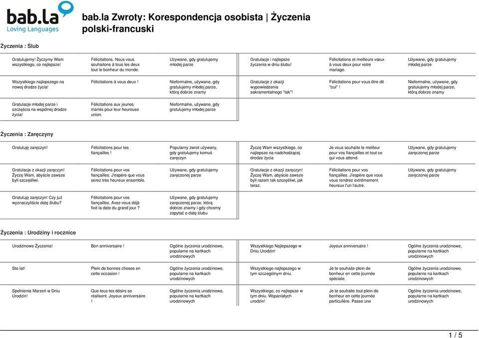 młodej parze Wszystkiego najlepszego na nowej drodze życia Félicitations à vous deux gratulujemy młodej parze, którą dobrze znamy Gratulacje z okazji wypowiedzenia sakramentalnego "tak" Félicitations