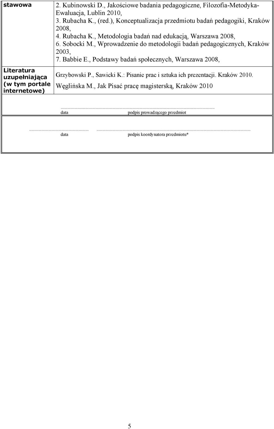 , Wprowadzenie do metodologii badań pedagogicznych, Kraków 2003, 7. Babbie E., Podstawy badań społecznych, Warszawa 2008, Grzybowski P., Sawicki K.