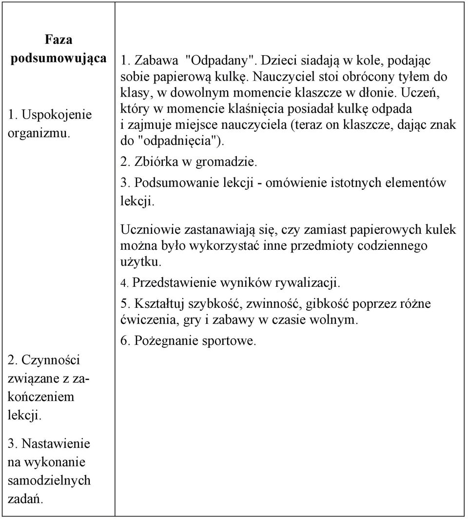 Uczeń, który w momencie klaśnięcia posiadał kulkę odpada i zajmuje miejsce nauczyciela (teraz on klaszcze, dając znak do "odpadnięcia"). 2. Zbiórka w gromadzie. 3.