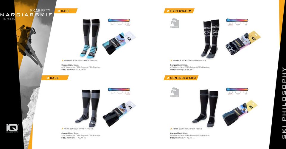 Polyamid / 2% Elasthan Size / Rozmiary: 41-43, 44-46 41% Merino Wool / 57% Polyamid / 2% Elasthan Size / Rozmiary: 36-38, 39-41