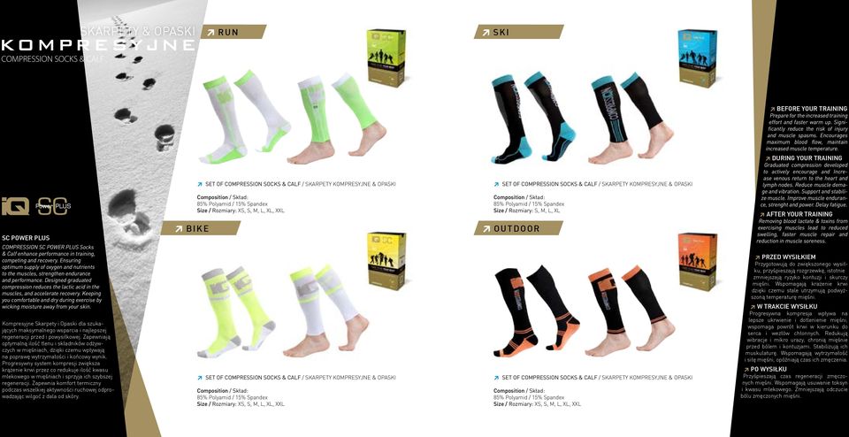 DURING YOUR TRAINING Graduated compression developed to actively encourage and Increase venous return to the heart and lymph nodes. Reduce muscle demage and vibration. Support and stabilize muscle.