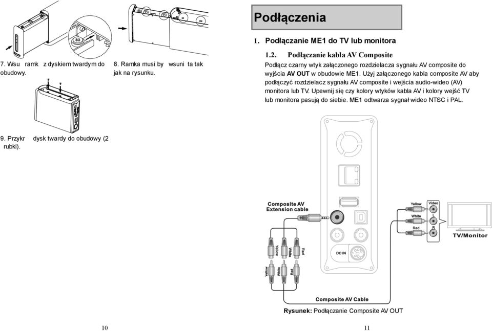 Użyj załączonego kabla composite AV aby podłączyć rozdzielacz sygnału AV composite i wejścia audio-wideo (AV) monitora lub TV.