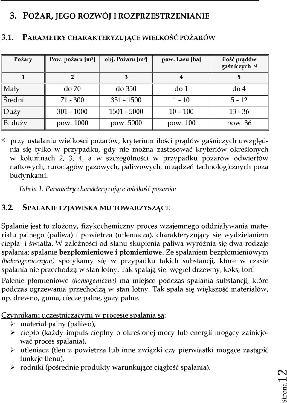 36 x) przy ustalaniu wielkości pożarów, kryterium ilości prądów gaśniczych uwzględnia się tylko w przypadku, gdy nie można zastosować kryteriów określonych w kolumnach 2, 3, 4, a w szczególności w