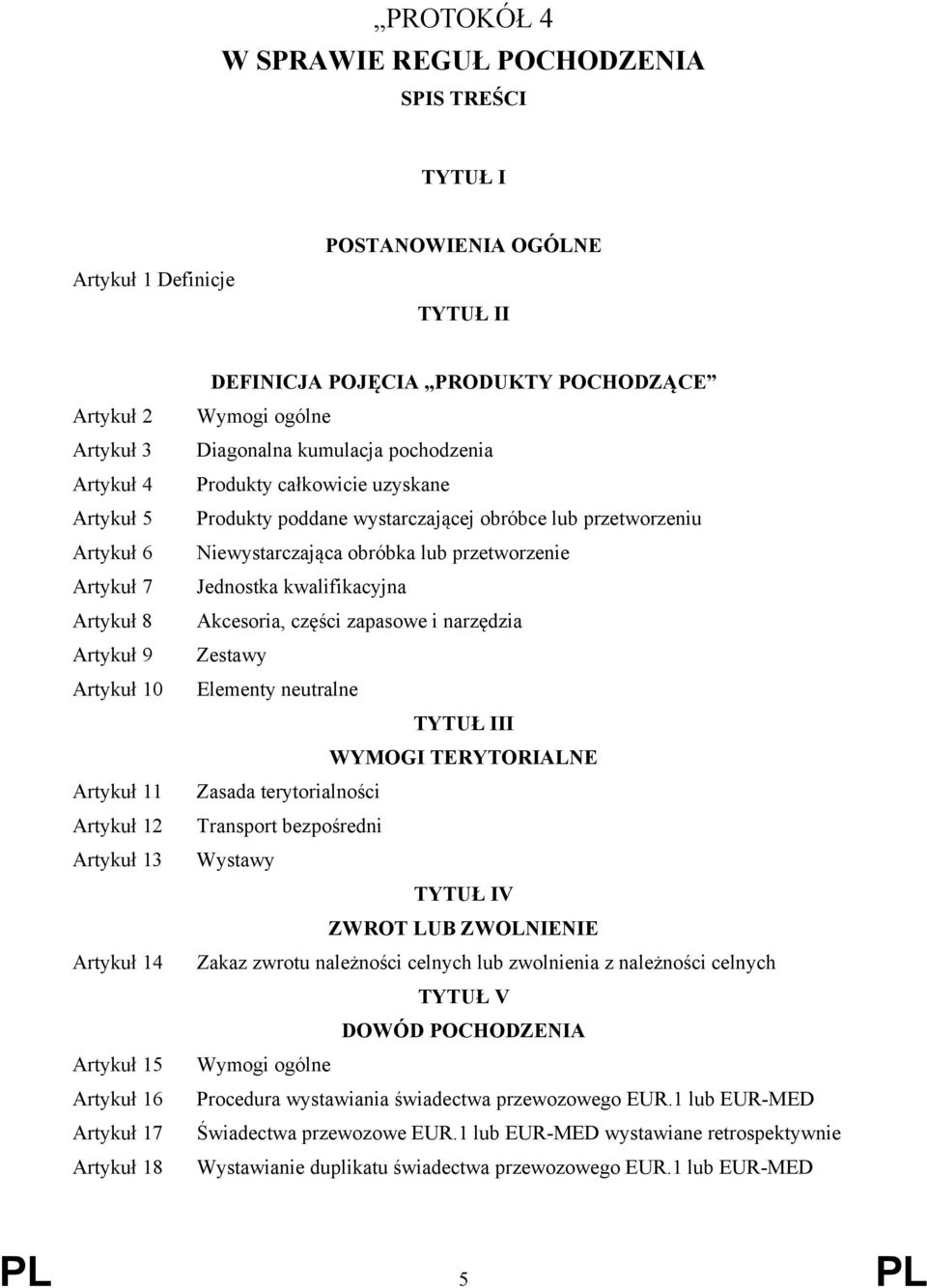 uzyskane Produkty poddane wystarczającej obróbce lub przetworzeniu Niewystarczająca obróbka lub przetworzenie Jednostka kwalifikacyjna Akcesoria, części zapasowe i narzędzia Zestawy Elementy