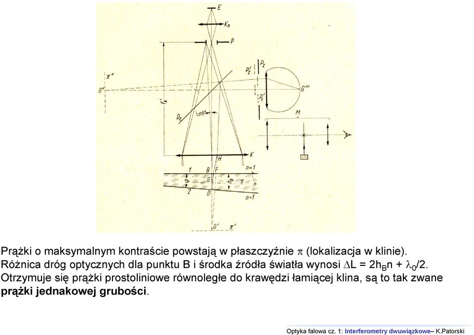 Różnica dróg optycznych dla punktu B i środka źródła światła wynosi L =