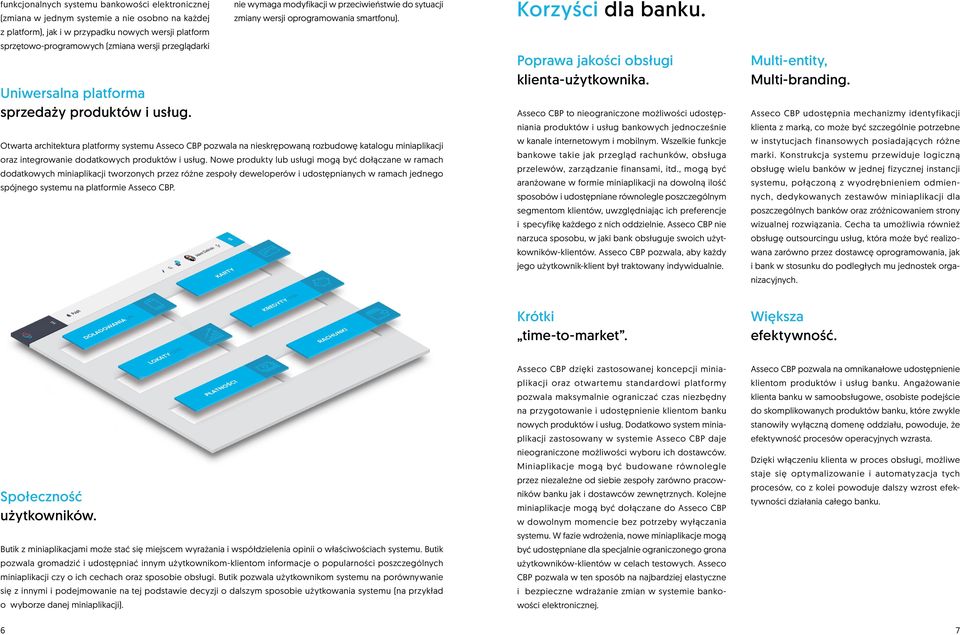 Otwarta architektura platformy systemu Asseco CBP pozwala na nieskrępowaną rozbudowę katalogu miniaplikacji oraz integrowanie dodatkowych produktów i usług.